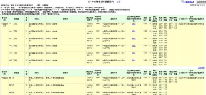 香港公开资料免费大全,统计材料解释设想_深度版27.997