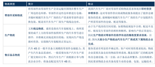 停车场服 第418页