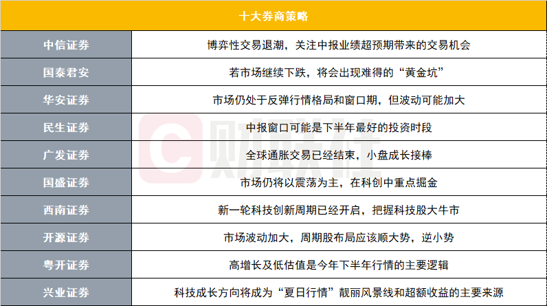 汽车饰品的销售 第423页