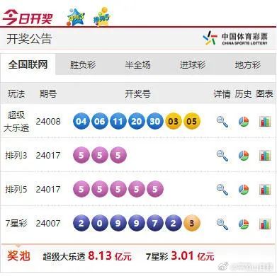 汽车饰品的销售 第415页
