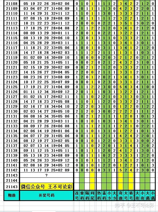 新澳开奖结果+开奖记录表,快速产出解决方案_薪火相传版19.989
