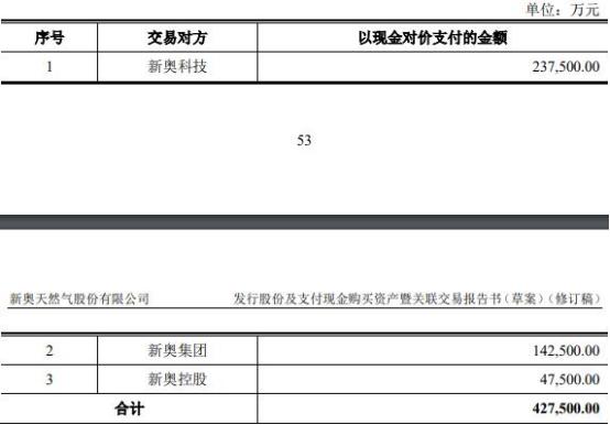 停车场服 第399页