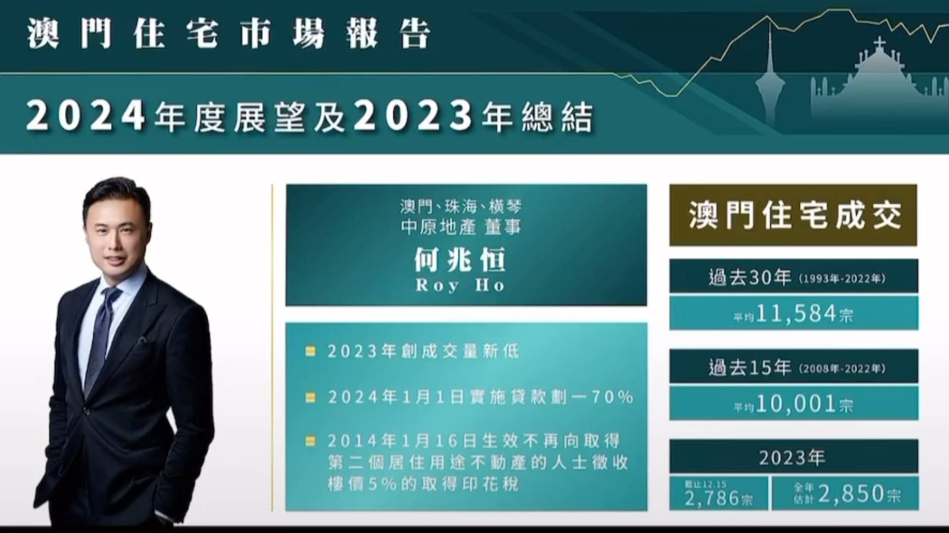 2024年新澳门正版免费资木库,全身心数据计划_远程版33.722