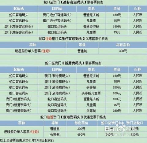 汽车及汽车配件 第349页