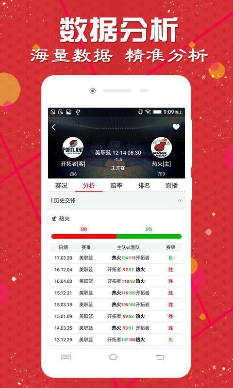 洗车服务 第345页