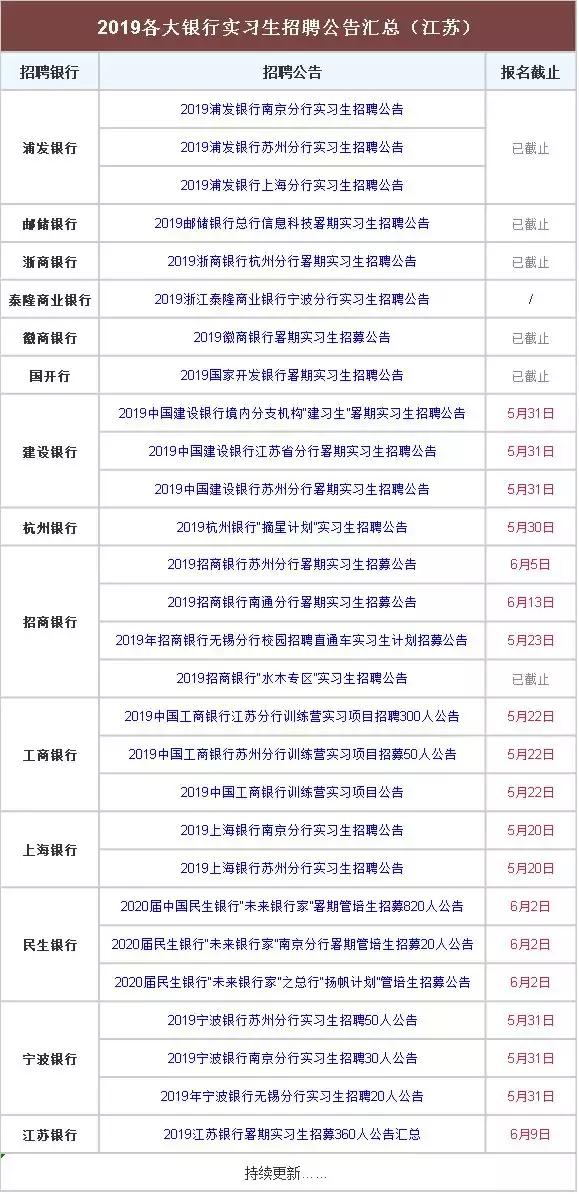 洗车服务 第344页
