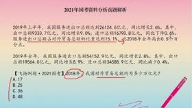 洗车服务 第342页