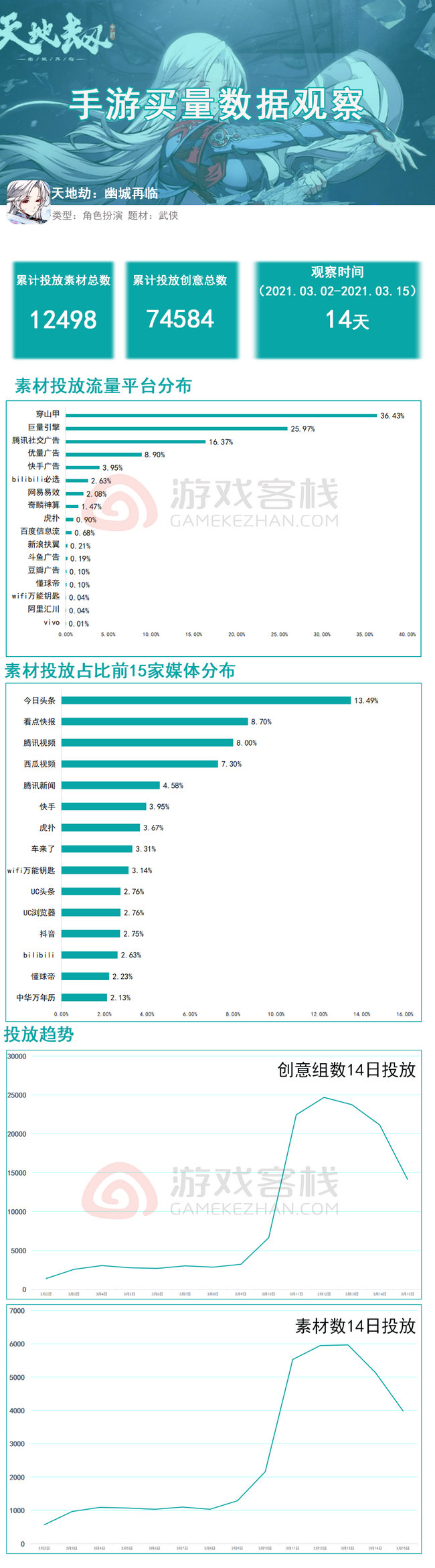 新澳精准资料免费提供网站,实践数据分析评估_性能版90.234