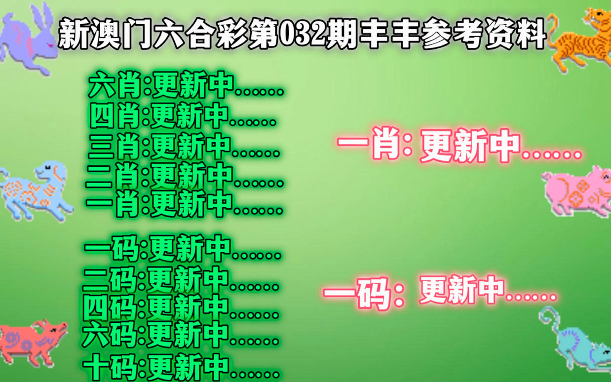 汽车饰品的销售 第350页