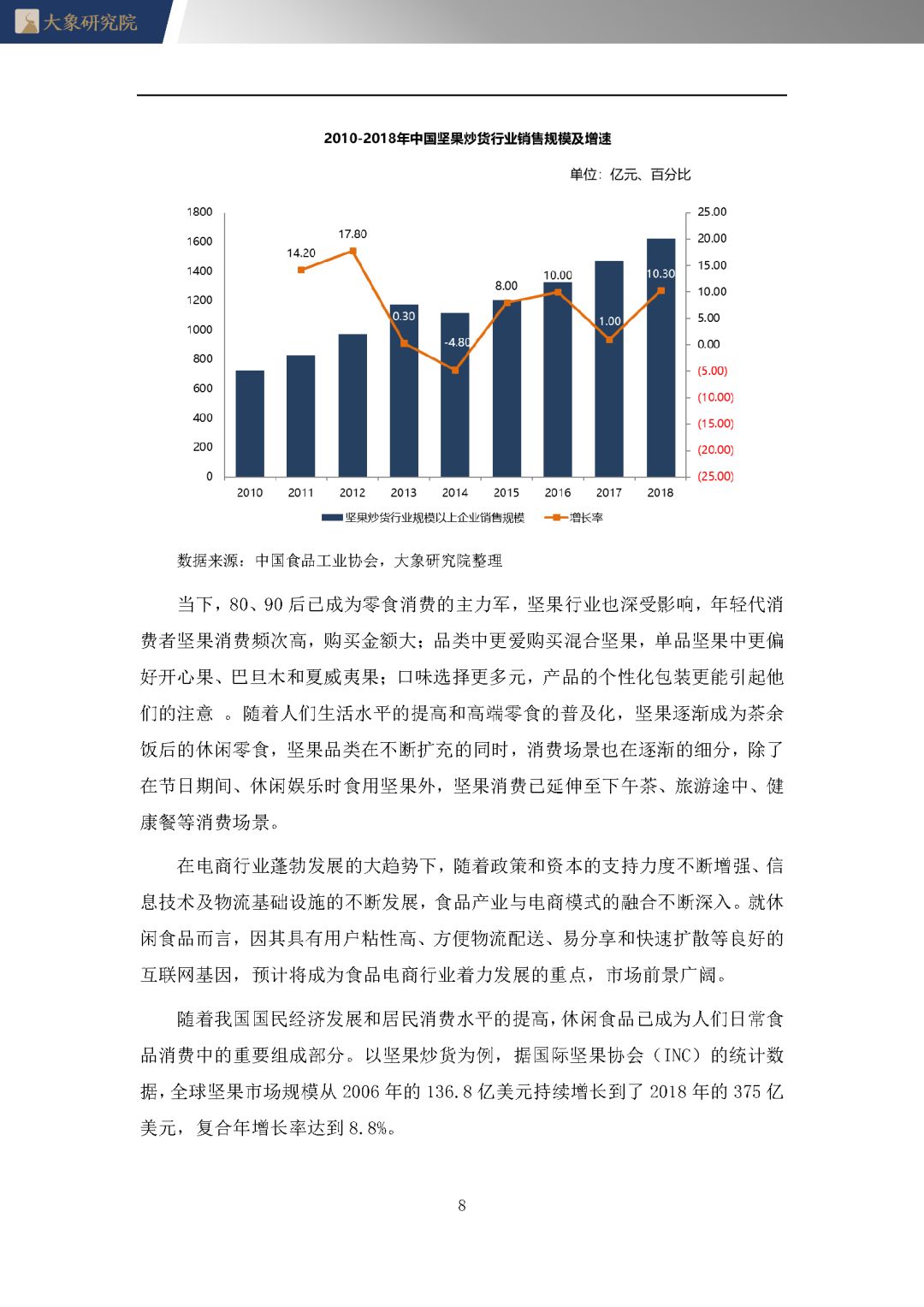 汽车饰品的销售 第348页