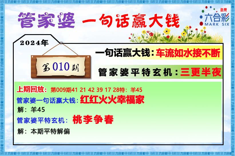 汽车饰品的销售 第343页