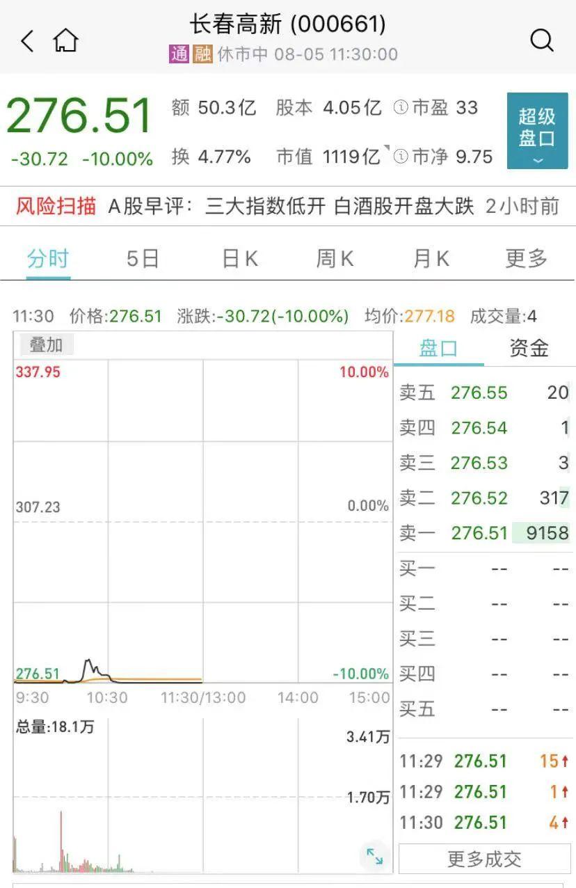 停车场服 第325页
