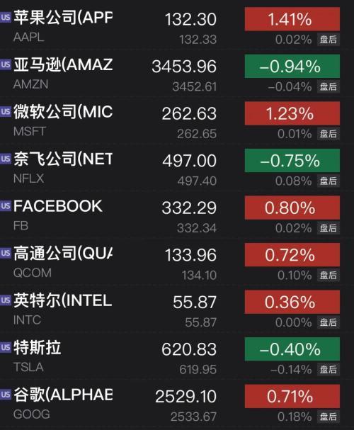 汽车及汽车配件 第320页