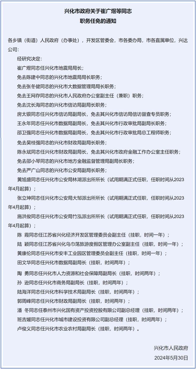 崇州人事任免信息揭秘与小巷美食探秘，人事调整与美食瑰宝的双重呈现