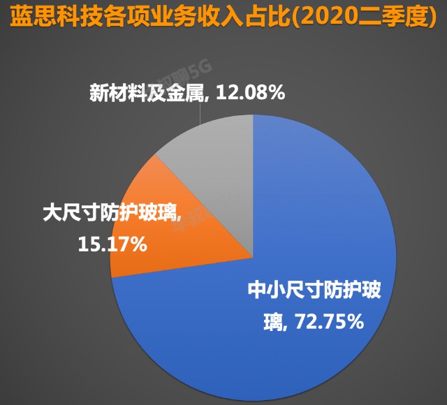 欧菲光行情,欧菲光行情，一路光芒，用学习铸就自信与成就