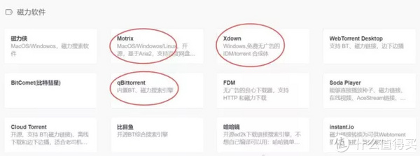 洗车服务 第300页
