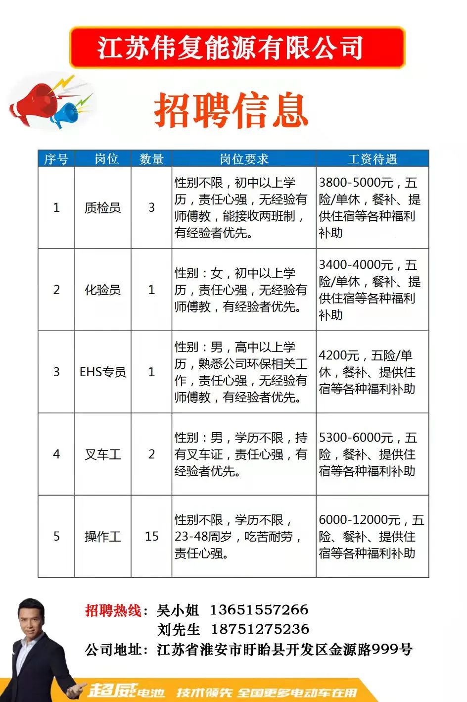 汽车及汽车配件 第303页