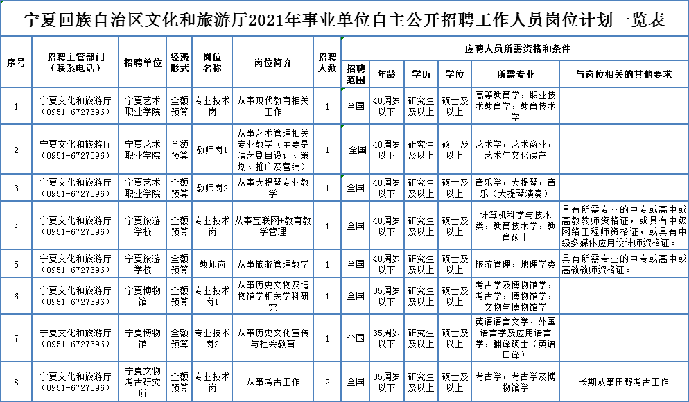 洗车服务 第291页