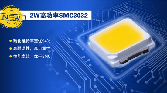 汽车饰品的销售 第309页