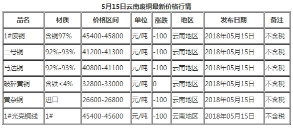 停车场服 第293页