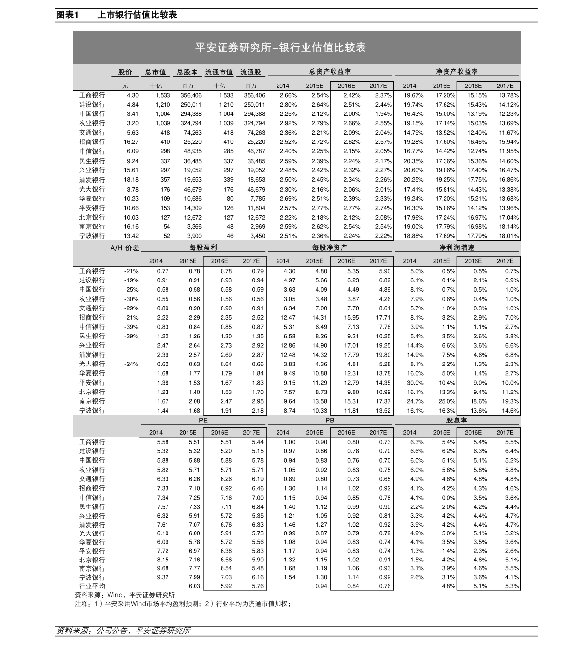 洗车服务 第278页