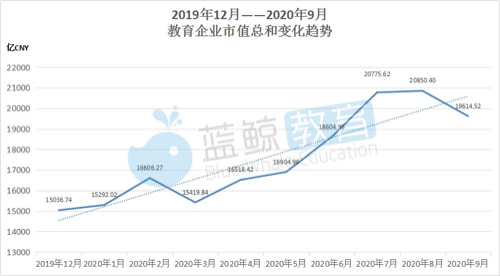 洗车服务 第259页