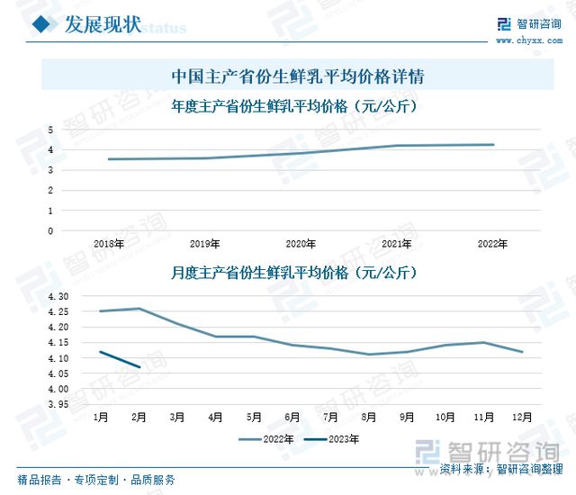 停车场服 第257页