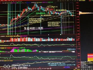 洗车服务 第248页