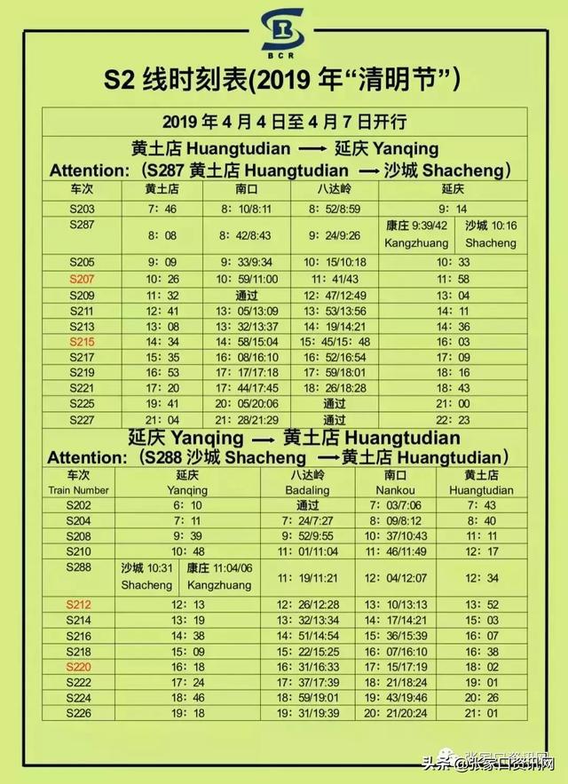 汽车及汽车配件 第248页