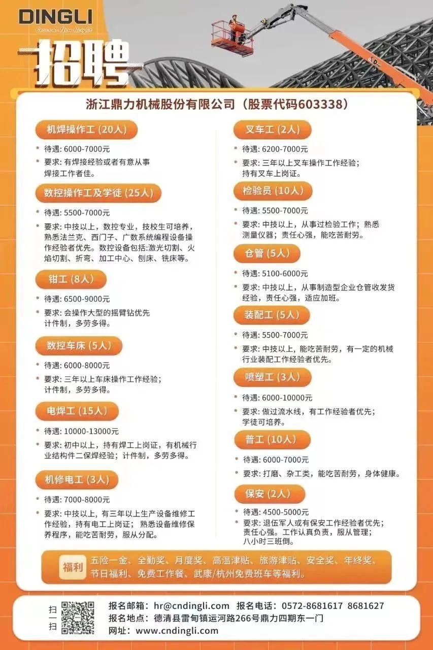 第1038页