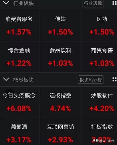 天龙股票行情深度分析与个人观点分享