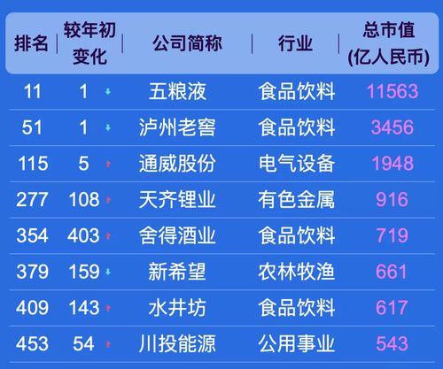 停车场服 第244页