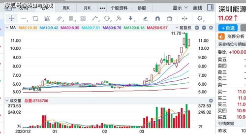 股票让渡，背景、事件、影响与时代地位分析