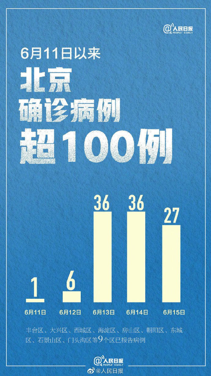 洗车服务 第216页