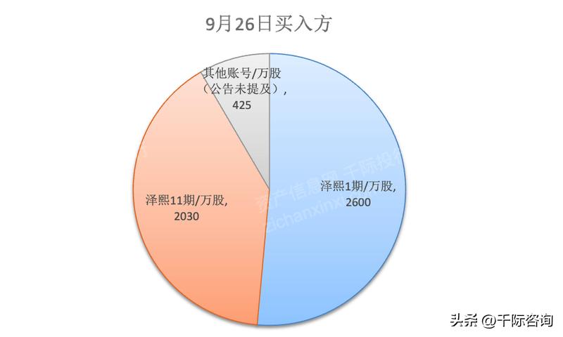 停车场服 第215页