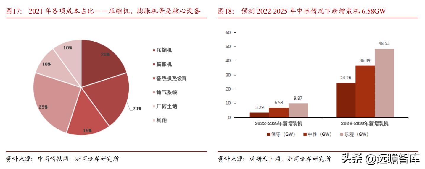 陕鼓动力最新动态速递，关注最新消息🚀🚀