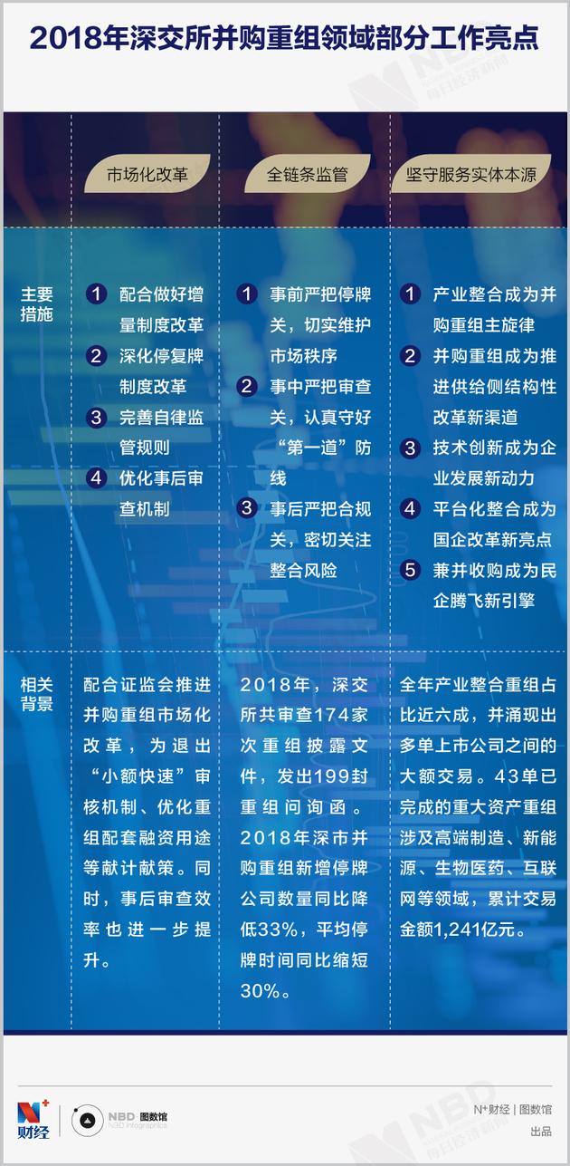 停车场服 第207页