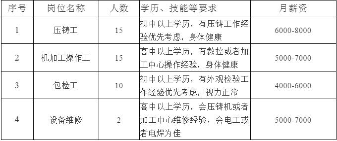 诸暨最新招聘，启程探索自然美景，寻找内心平和之旅