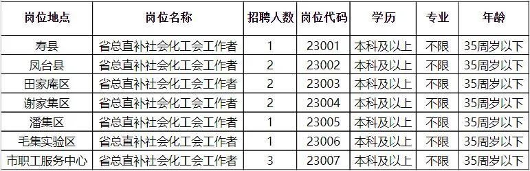洛川最新招聘信息，变化带来自信，学习铸就未来之路