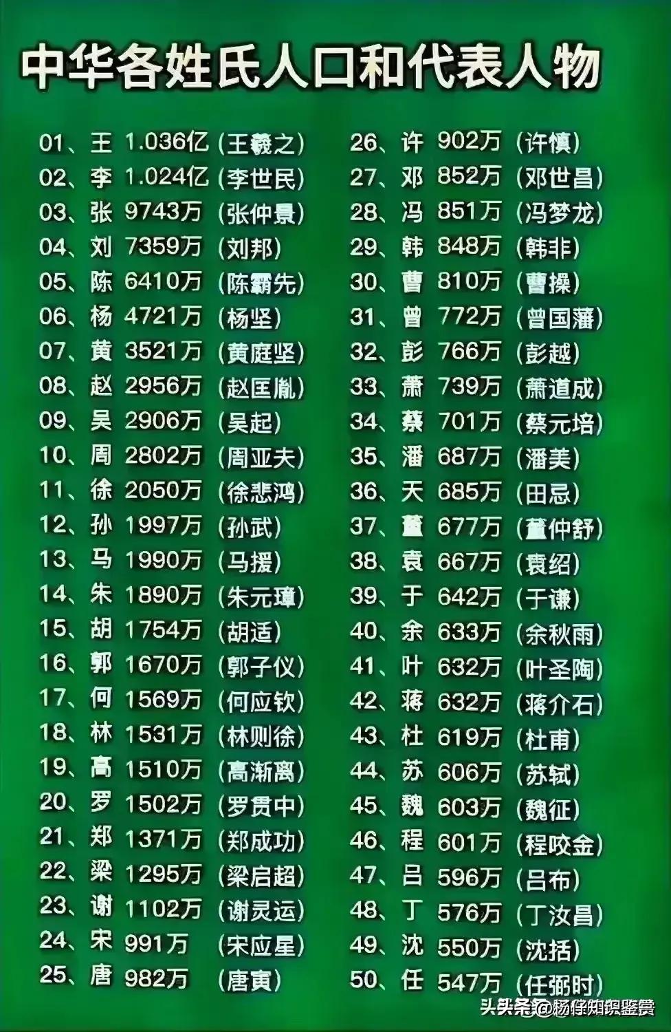 商贷利率2024最新动态，背景分析、影响及市场地位