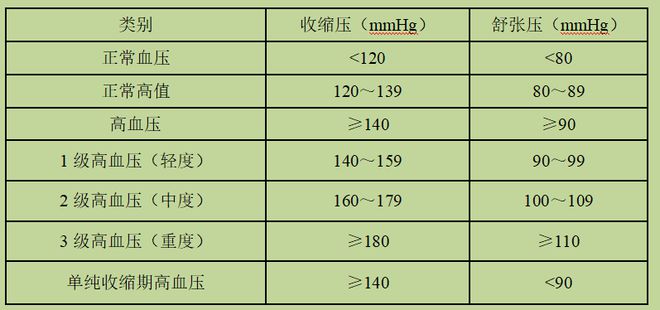 停车场服 第190页