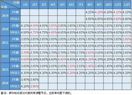 汽车及汽车配件 第187页