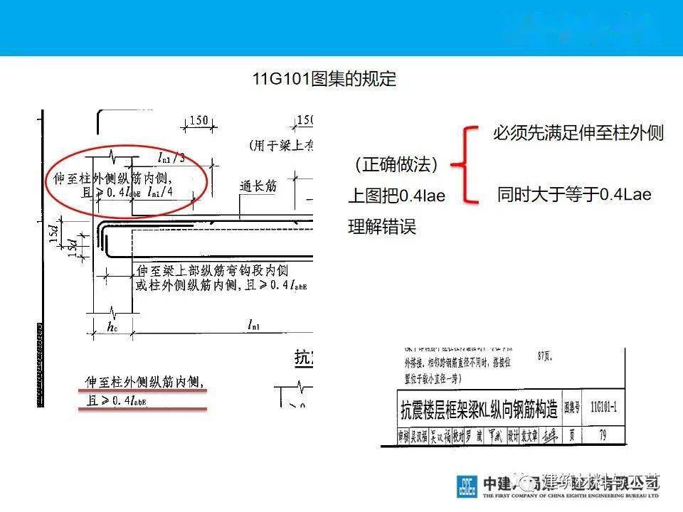 汽车饰品的销售 第179页
