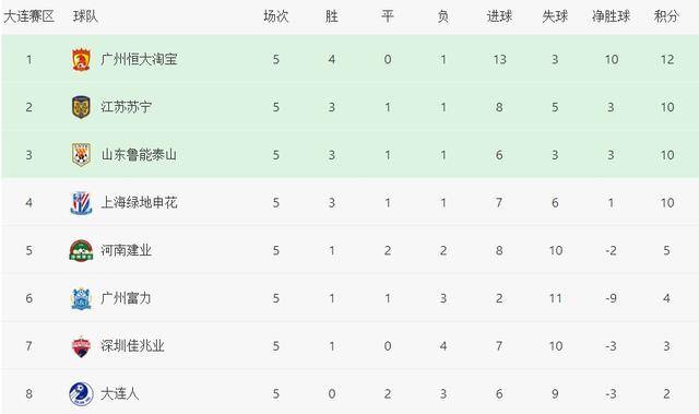 排三专家最新推荐指南，任务完成与技能提升全面攻略