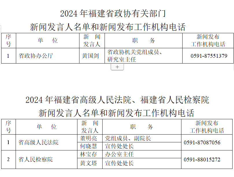 汽车饰品的销售 第169页