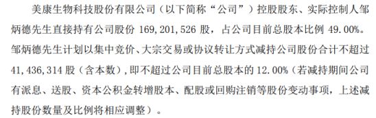 美康生物最新动态，小巷中的隐藏宝藏揭秘