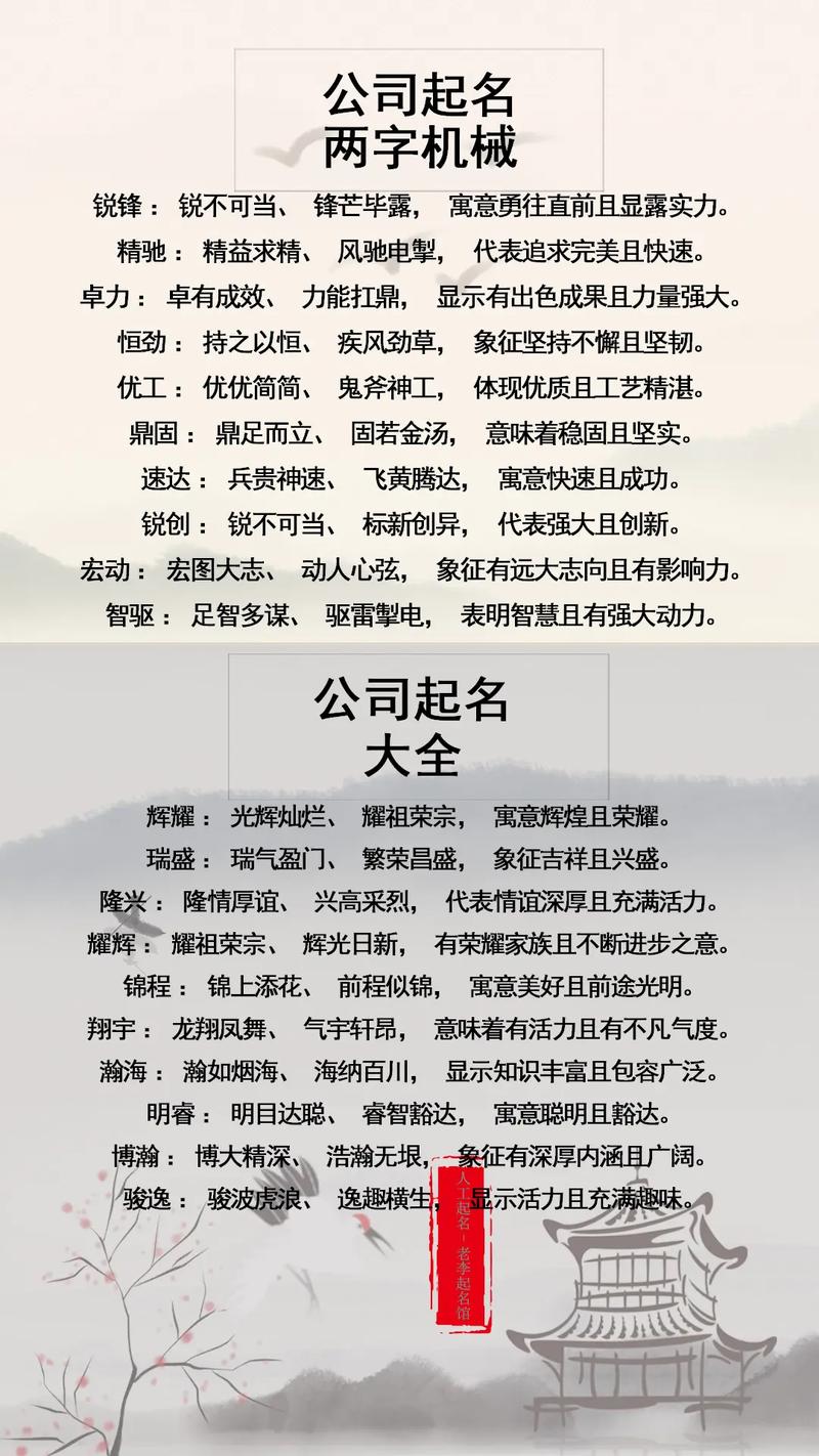 汽车及汽车配件 第167页