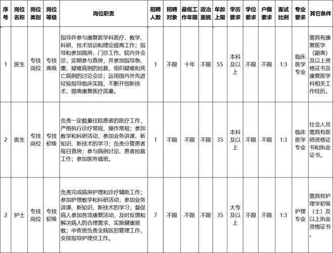 宜山招聘网最新招聘，职业发展的首选平台
