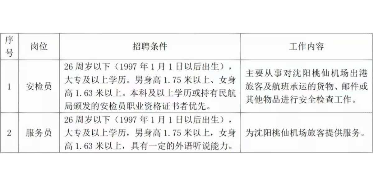 停车场服 第153页
