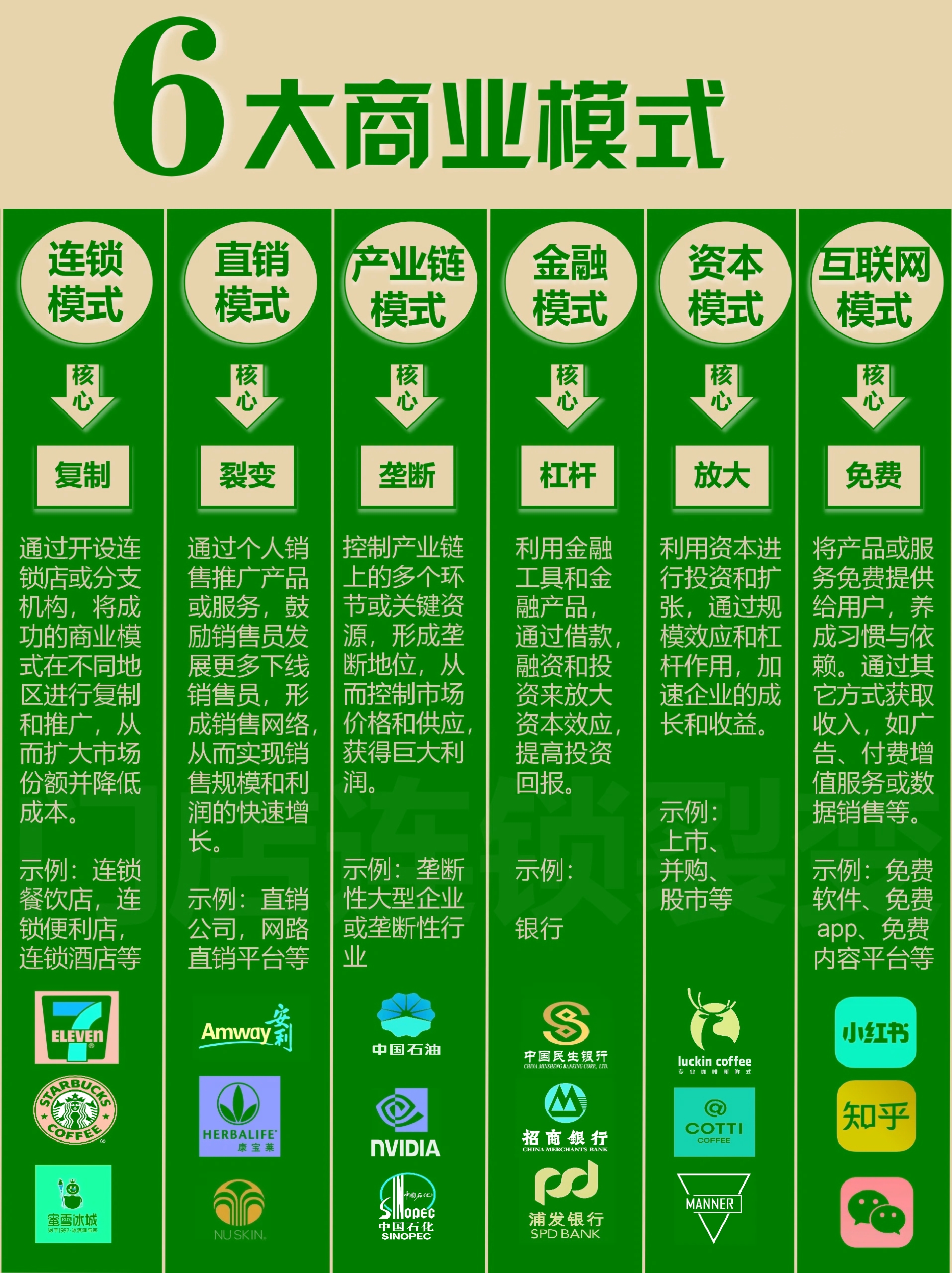 最新商业模式下的自然美景探索与内心平和之旅